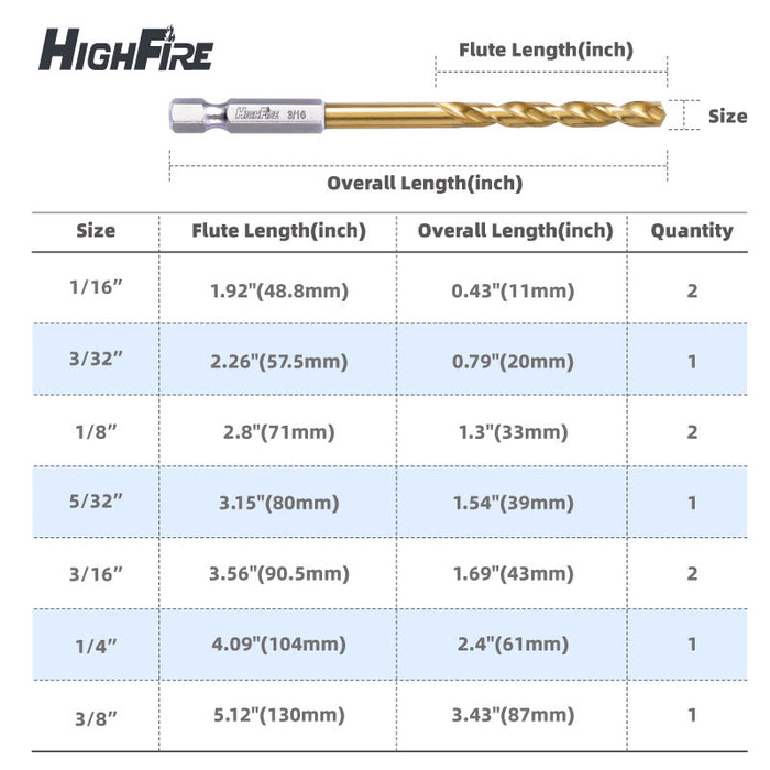 1/8" Hex Shank Drill Bits(12 Pcs)