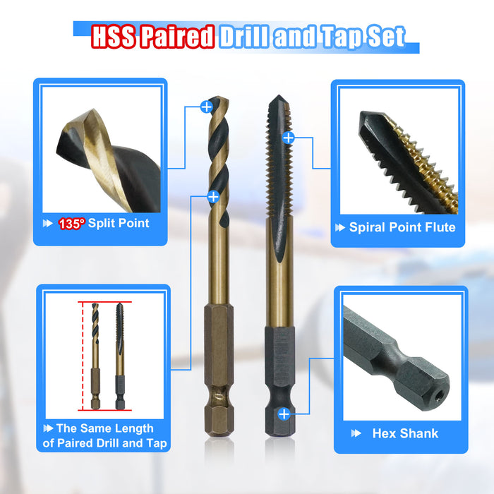 22pc Hex Shank Drill and Tap Set for Metal - Impact Ready | Includes 6-32UNC to 1/4-20UNC Thread Taps | Combination Tap and Drill Bit | DIY & Professional Use