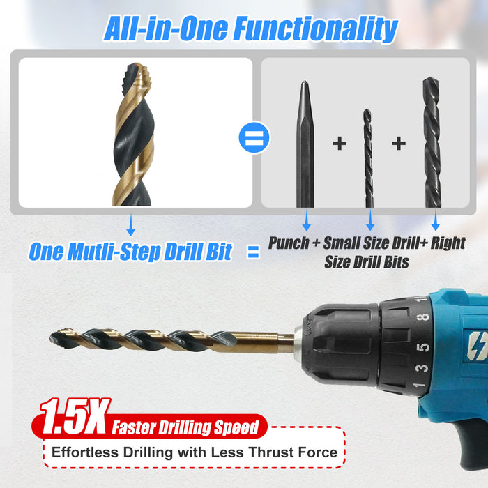 HIGHFIRE 29 Piece HSS Stepped Point Drill Bit Set 1/16"-1/2", Gold and Black 3-Flat Shank for Metal, Steel & Acrylic - No Pilot Hole Needed - Industrial, MRO & DIY Use