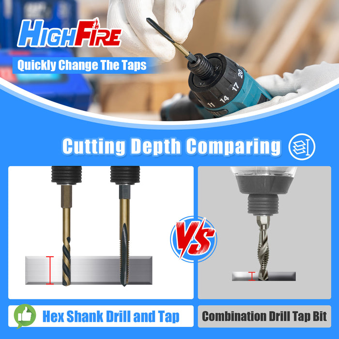 22pc Hex Shank Drill and Tap Set for Metal - Impact Ready | Includes 6-32UNC to 1/4-20UNC Thread Taps | Combination Tap and Drill Bit | DIY & Professional Use