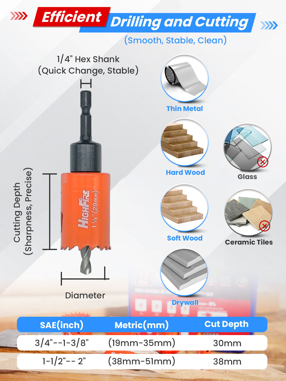 17pcs Hex Shank Hole Saw Kit